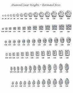 Estimated Carat chart Diamond Carat Size Chart, Carat Size Guide, Diamond Color Chart, Carat Size Chart, Diamond Chart, Karat Sizes, Diamond Carat Size, Diamond Facts, Jewelry Knowledge