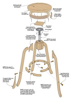 the parts of an adjustable stool