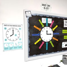 a bulletin board with clocks on the wall