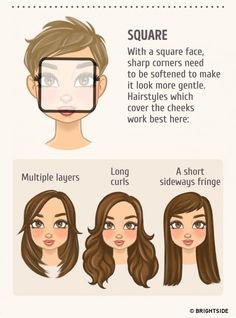 Choose Your Right Hairstyle That Will Fit Perfect On Your Face Shape Layered Curls, Square Face Hairstyles, Face Shape Hairstyles, Square Face Shape, Square Face, Professional Stylist, Hairstyle Look, Square Faces, Grunge Hair