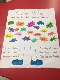 a paper sign that says action verbs on it with colorful stars in the background