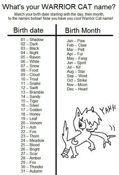 the birth date and birth month chart for a cat