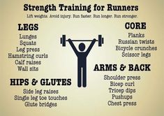 a poster with the words strength training for runners, legs, core, arms and back