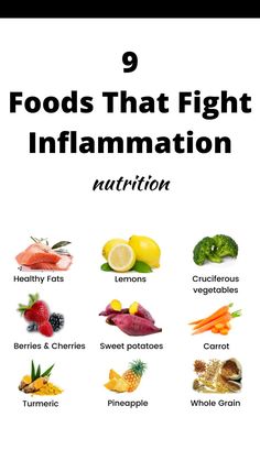 Immflamatory Foods To Avoid, Cirhossis Of The Liver Diet, Wight Lost List Food, Low Colestoral Food List, Reduce Immflamation Diet, Things To Eat After 8pm, Best Bet Diet Ms, High Colestral Diet, Anti Immflamatory Foods