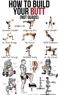 Lower Extremity, Glute Workout, Gym Workout Tips, Lower Body Workout, Glutes Workout, Leg Workout