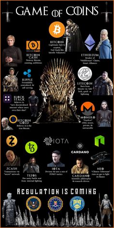 the game of thrones poster with all its characters and their names on it's side