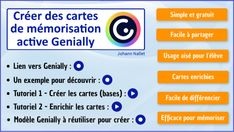 a blue and orange sign with words describing different types of things to see in french