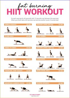 a poster showing how to do a hiit workout