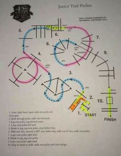 the instructions for how to make a junior trail problem board game with numbers and lines