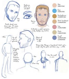 a drawing sheet with different types of people's faces