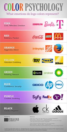 the color scheme for logos is shown in this graphic style, which includes different colors and font