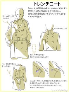 the instructions for how to wear a trench coat in japanese language, with pictures and text