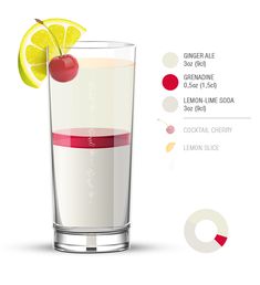 the ingredients for a drink are shown in this graphic style, including lemons and cherries