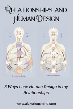 the front cover of a book with an image of two human shapes and text that reads, 3 ways i use human design in my relationss