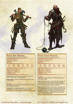 Eldenring Dnd 5e, Pirate Stat Block 5e, Pirates Dnd 5e, Criminals Dnd, Dnd Pirate Homebrew, Pirate Campaign Dnd, Pirate 5e, Dnd Sea Encounters, Dnd Pirate Campaign