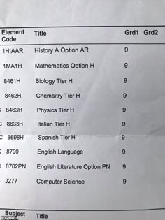 a close up of a paper with some writing on it's back side and numbers