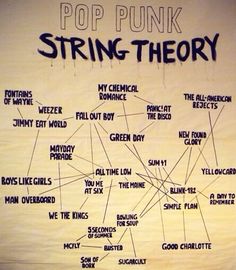 the pop punk string theory is shown in black and white, with words written on it