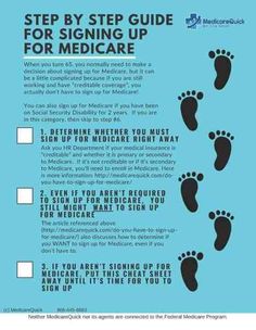 a blue poster with black footprints and instructions on how to use the step by step guide for