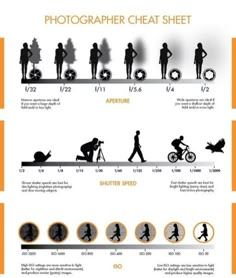 an info sheet showing the different types of people in silhouettes and their shadow images