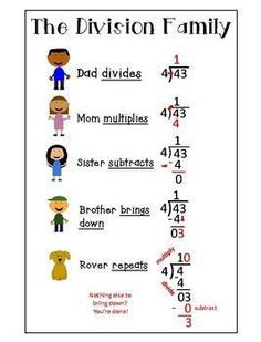 the division family worksheet is shown with numbers and symbols for each child's name