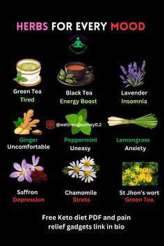 Herbs For Happiness, Herbs For Relaxation, Herbs To Boost Mood, Relaxing Tea With Herbs, Mood Boosting Herbs, Herbs For Mood, Herbs To Help With Breathing, Herbs That Give You Energy, Herbs That Relax You