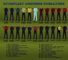 the star trek uniform evolution is shown in this graphic style, and includes all different types of uniforms