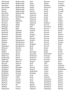 a list of names for different people in the united states, with their names on them