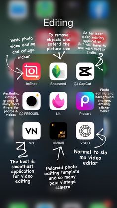 an iphone screen with the text editing on it and various icons in different languages below