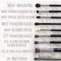 Make Up Kits, Morphe Brushes, Makeup Blog, Makeup Organizer, It Cosmetics Brushes