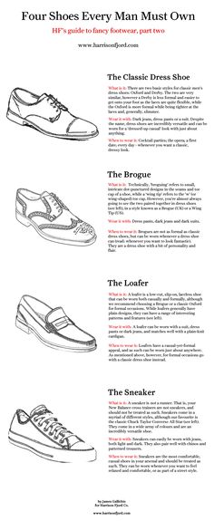 "Four Shoes that Every Man Must Own" Shoe Anatomy, Men's Shoe, Fashion Menswear, Sharp Dressed Man, Men Style Tips, Olivia Palermo, Well Dressed Men, Gentleman Style, Every Man