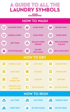 the ultimate guide to all the laundry symbols and how to use them in your home