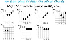 an easy way to play the minor chords