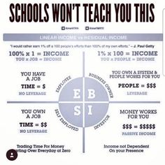 an advertisement for school's won't teach you this poster shows how much money is