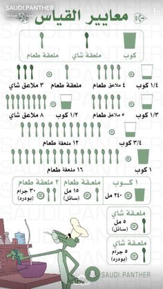 an arabic poster with instructions on how to use utensils in different languages and numbers