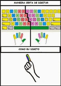 a hand holding a pen in front of a computer keyboard with colorful keys on it