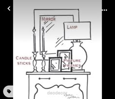 a drawing of a table with candles and pictures on it, labeled in red text