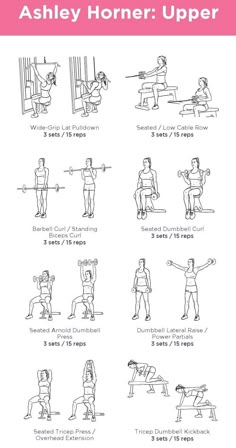 an exercise poster showing how to do the same exercises as well as other workouts