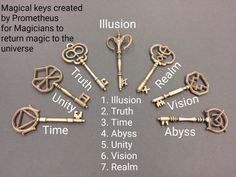 there are seven keys to each key in the game, which is labeled with their names