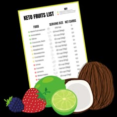 the keto fruits list is surrounded by kiwis, raspberries and lime