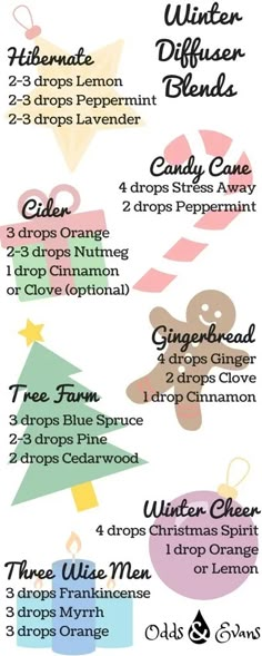 Winter Diffuser Blends This Christmas Season. Yl Oils, Oil Remedies, Essential Oil Diffuser Recipes, Oil Diffuser Recipes, Yl Essential Oils, Diffuser Recipes, Essential Oil Diffuser Blends, Young Living Oils, Oil Diffuser Blends