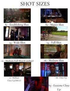 the movie shots are shown in different positions