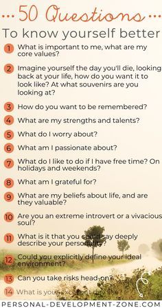 Things You Should Know About Yourself, Get To Know Me Uncomfortably Well, Therapy Interventions, Knowing Yourself, Light Shield, Journal Questions, Gratitude Journal Prompts, Max Lucado