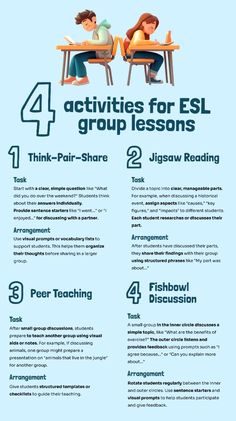 an info sheet describing how to use esl for teaching and other learning activities in the classroom