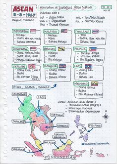 study note
studynote
rangkuman
catatan 
aesthetic
kelas 6
SD
m.aashimuddin New York From Above, Paris Illustration, Ohio History, Map Illustration, Mohawks, Fur Trade, Genealogy Records, Ohio River