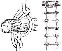 the diagram shows an image of a piece of wood attached to a chain with two different types of hooks