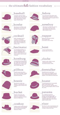 Topi Vintage, Fashion Terminology, Fashion Dictionary, Fashion Terms, Design Moda, Fashion Vocabulary, Fashion 101, Inspired Outfits, 가을 패션