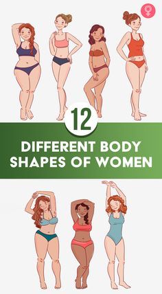 twelve different types of women in swimsuits with the text 12 different body shapes of women