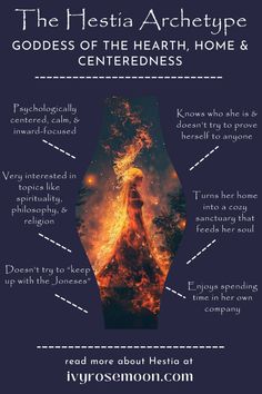 an info sheet with the words, goddesss of the earth, and their meanings