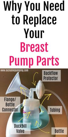 an advertisement for breast pump parts on a table with the words, why you need to replace your breast pump parts