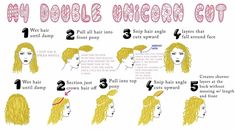 Hair Diagram, Ponytail Haircut, Cut Own Hair, Layered Curly Hair, How To Cut Your Own Hair, Diy Haircut, Hair Pulling, Curly Girl Method